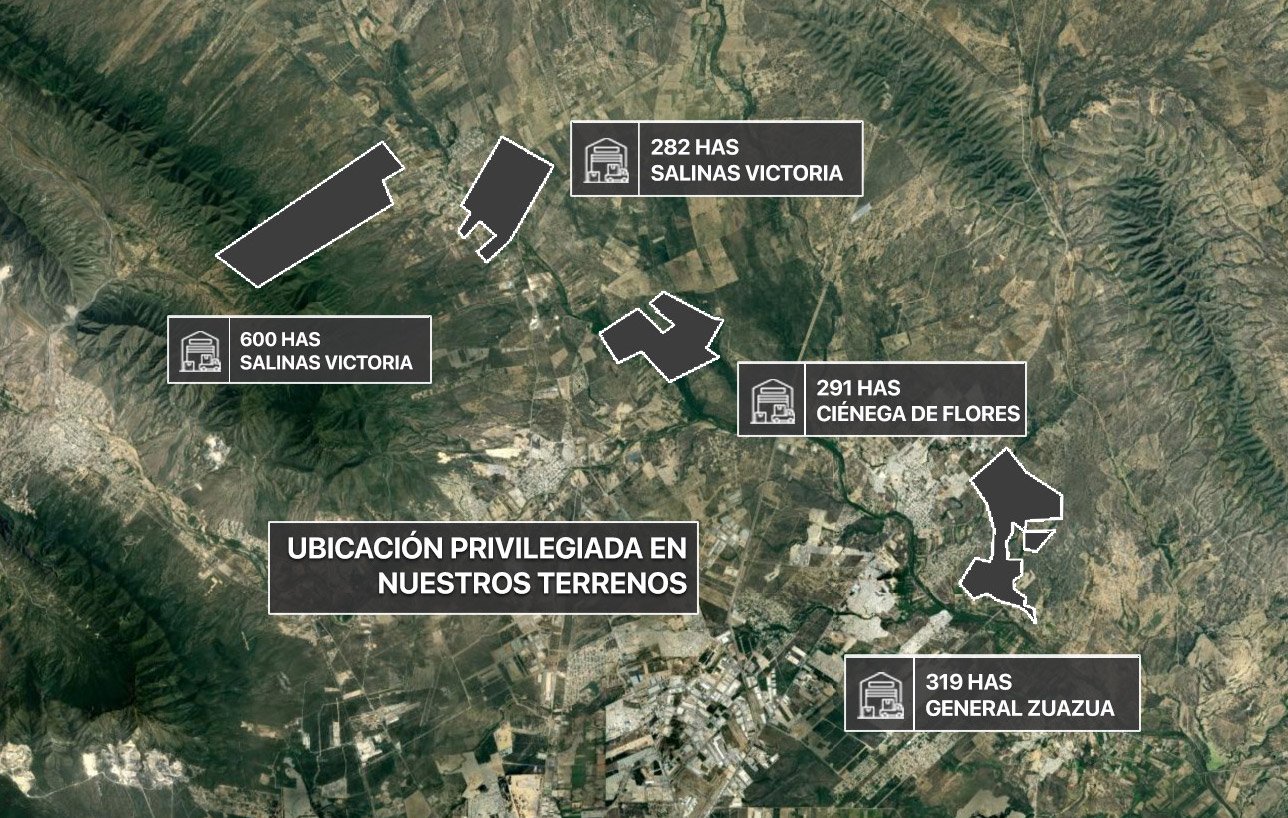 ubicacion Osa1